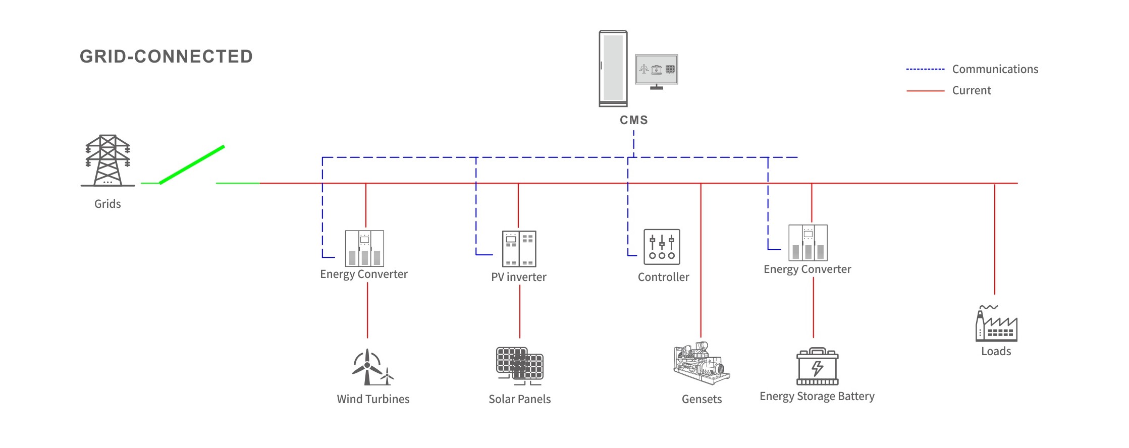 凯时KB88·(中国区)官方网站