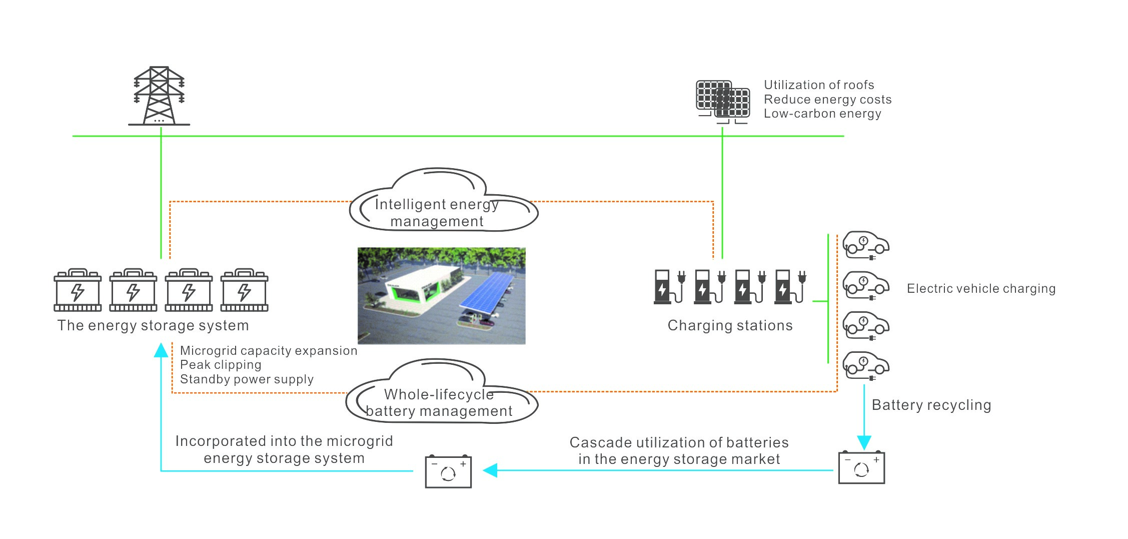 凯时KB88·(中国区)官方网站